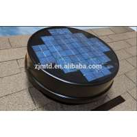 2015 New Design Solar Attic Fan for roof, ventilation,